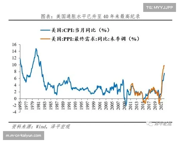 国际资本涌入NBA球队 体育资产抗通胀特性受青睐